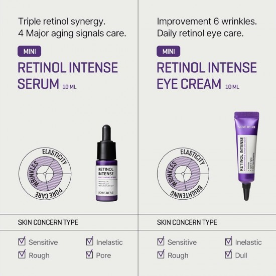 SOMEBYMI - Retinol Intense Trial Kit 